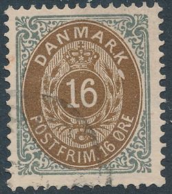 Danmark 1875