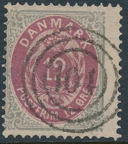 Danmark 1875