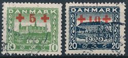 Danmark 1921