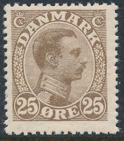 Danmark 1913