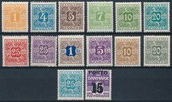 Denmark 1921-30