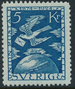 Sverige 1924