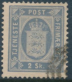 Denmark 1871