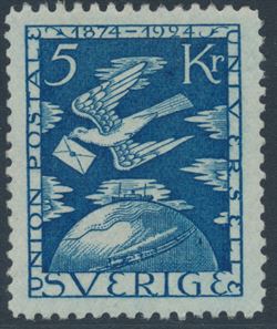 Sverige 1924