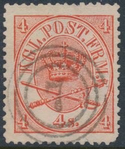 Denmark 1864