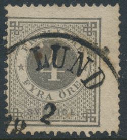 Sweden 1872