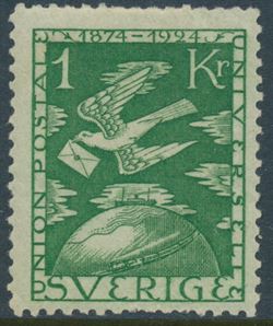 Sverige 1924