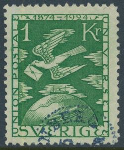 Sverige 1924