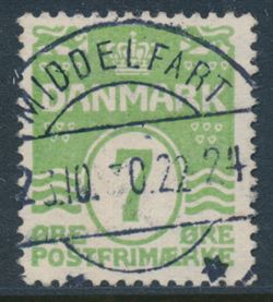 Denmark 1926